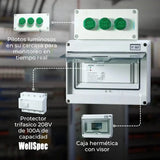 Combo Industrial WellSpec Suministros ISG-VE