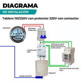 Contactor Modular Bifásico 220V-125A WellSpec Suministros ISG-VE