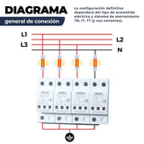 Supresor de pico 4P-120kA WellSpec Suministros ISG-VE