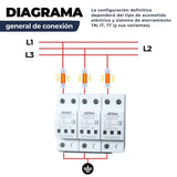 Supresor de pico 3P-120kA WellSpec Suministros ISG-VE