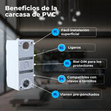 Combo control estándar 220V Suministros ISG-VE