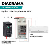 Combo control estándar 220V Suministros ISG-VE