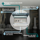 Combo Superior 125A